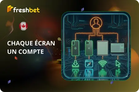 Freshbet Android iPhone tablette ordinateur Canada