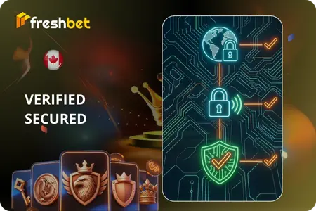 Freshbet app three security layers verified